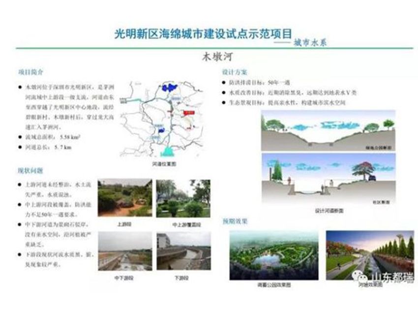 如何理解「海綿城市」的概念？