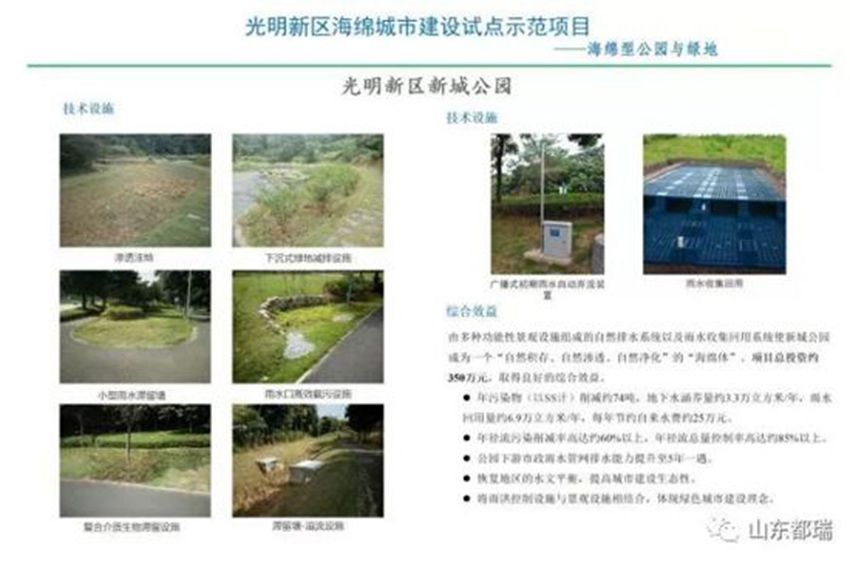 如何理解「海綿城市」的概念？